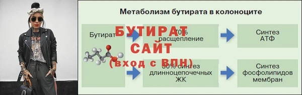 кокаин премиум Бородино